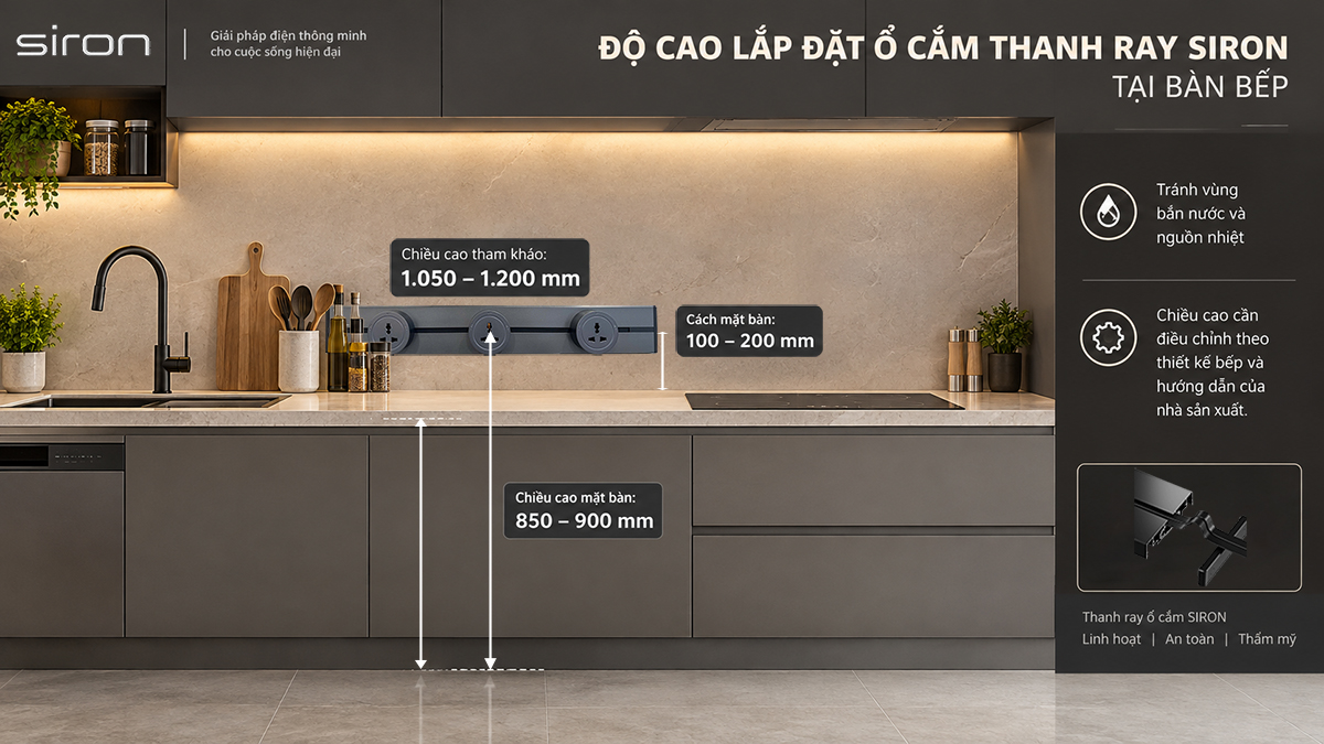 Hình ảnh bài viết