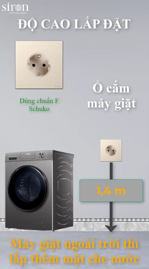 Hình ảnh bài viết