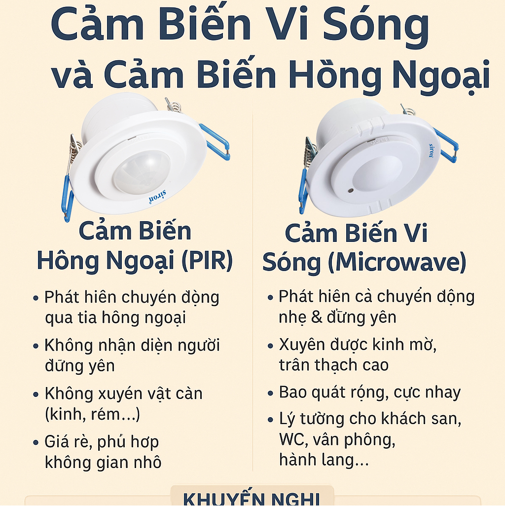 Hình ảnh bài viết