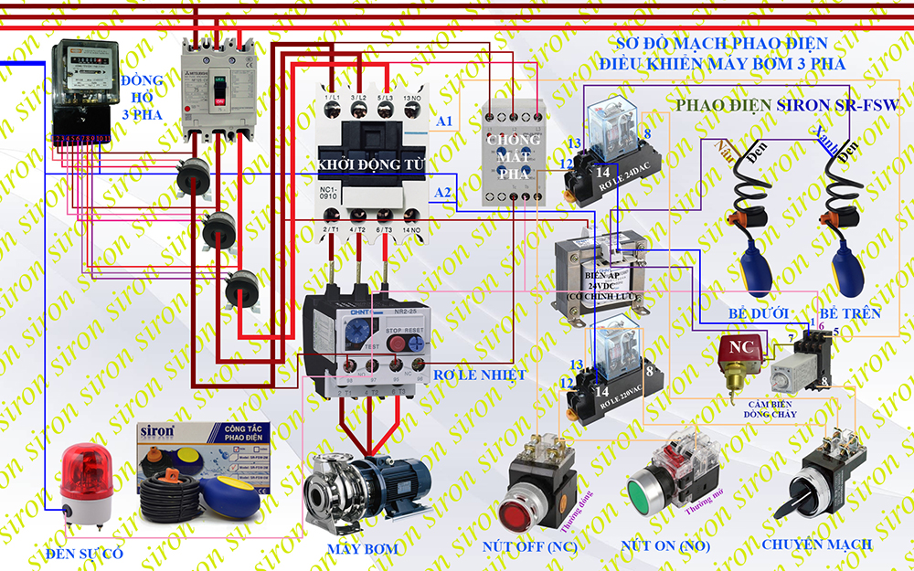 Sơ đồ mạch điện bảo vệ máy bơm nước an toàn tự động và bằng tay dùng khởi động từ