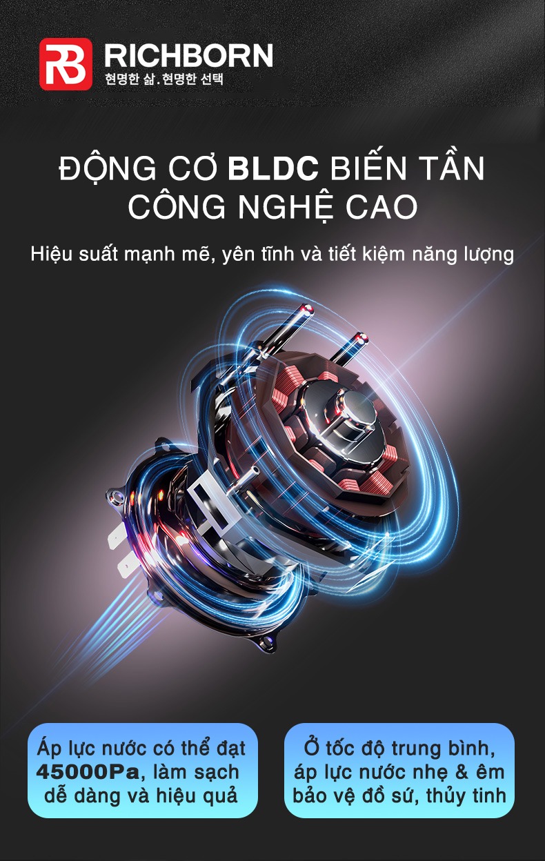 Động cơ BLDC biến tần trên máy rửa bát RICHBORN RDP6085SHB