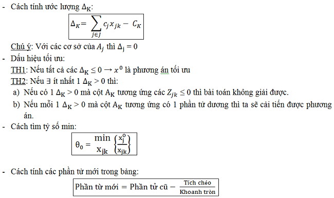 Quy hoạch tuyến tính suy biến  VOER