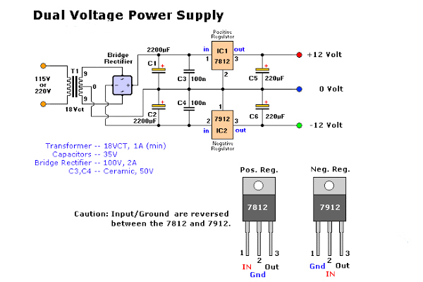 Thông Số Kỹ Thuật IC 7812 (LM7812)