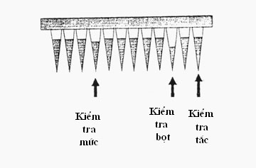 CÁCH SỬ DỤNG CÁC LOẠI PIPET TRONG PHÒNG XÉT NGHIỆM