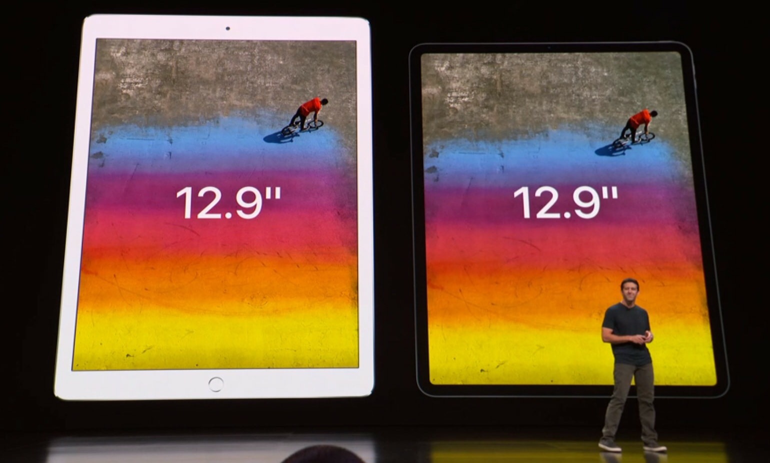iPad Pro mới 11” và 12.9”, FaceID, USB-C, mạnh hơn 92% portable PC…