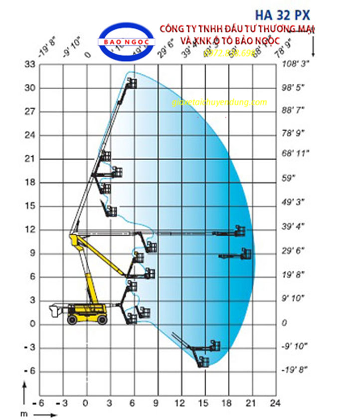 xe nang nguoi 32m haulotte