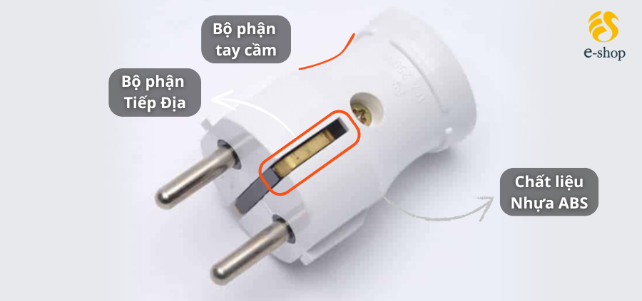 Phích cắm điện Dosel Hàn Quốc