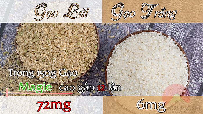 Thành phần dinh dưỡng của gạo lứt