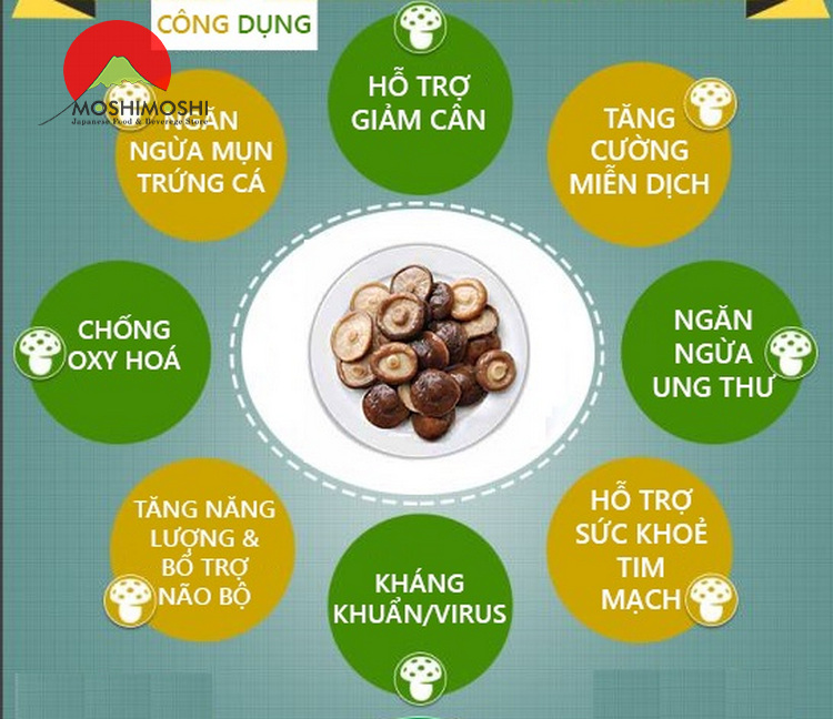 Công dụng của nấm đông cô Nhật