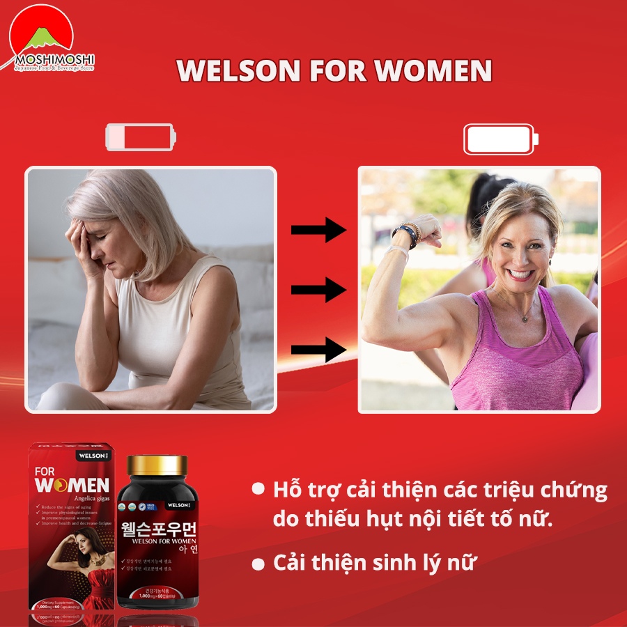 Công dụng viên uống nội tiết tố nữ Welson For Women