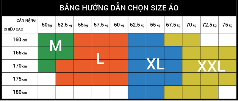 bảng size áo thun nam