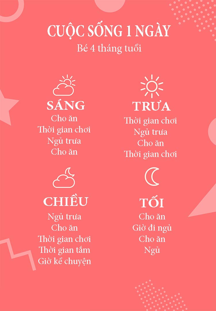 bé 4 tháng tuổi