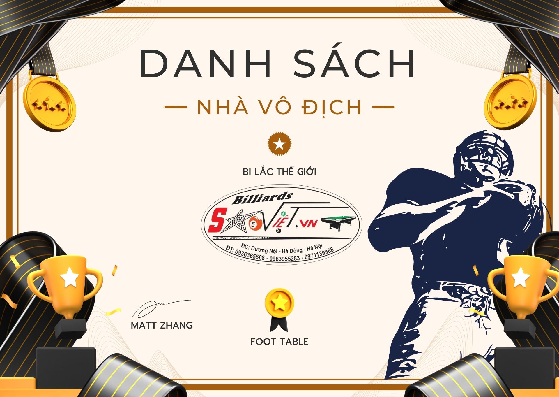 danh sách nhà vô địch bi lắc thế giới