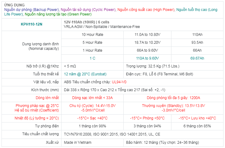 Ắc quy Long 12V-110Ah KPH110-12N 1