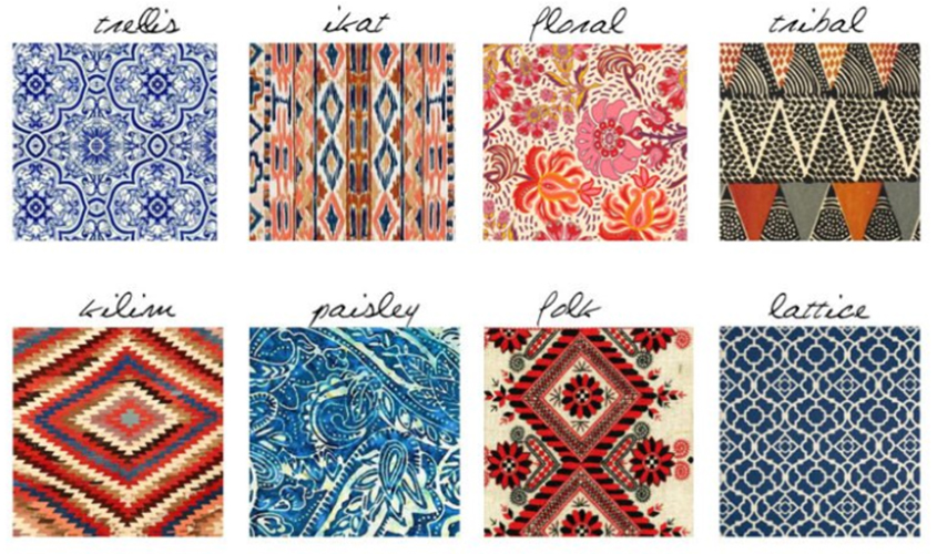 Phong cách gốc BOHO