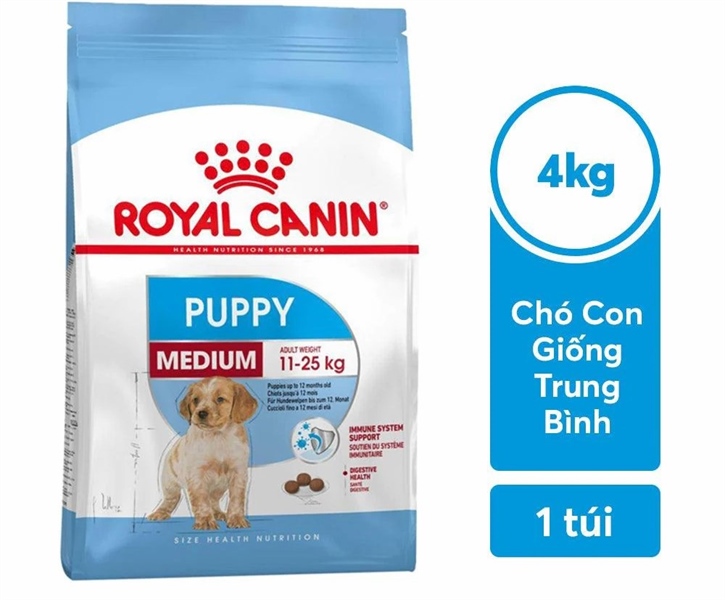 ROYAL CANIN Medium Puppy 1kg, 4KG, 1OKG