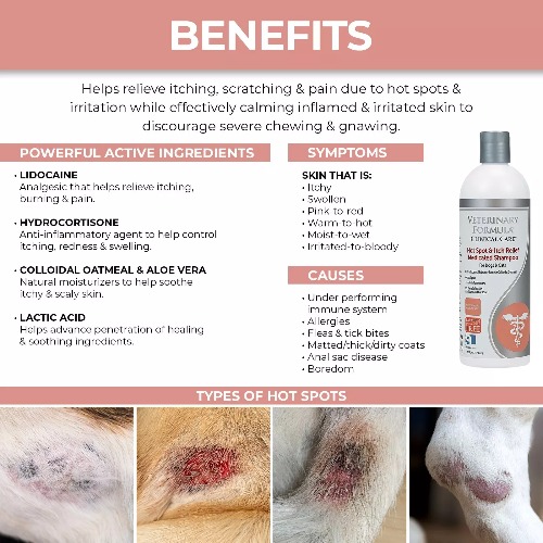 VETERINARY Hot Spot & Itch Relief Shampoo - Sữa Tắm Trị Ngứa & Mụn Nhọt Cho Chó & Mèo 473ml