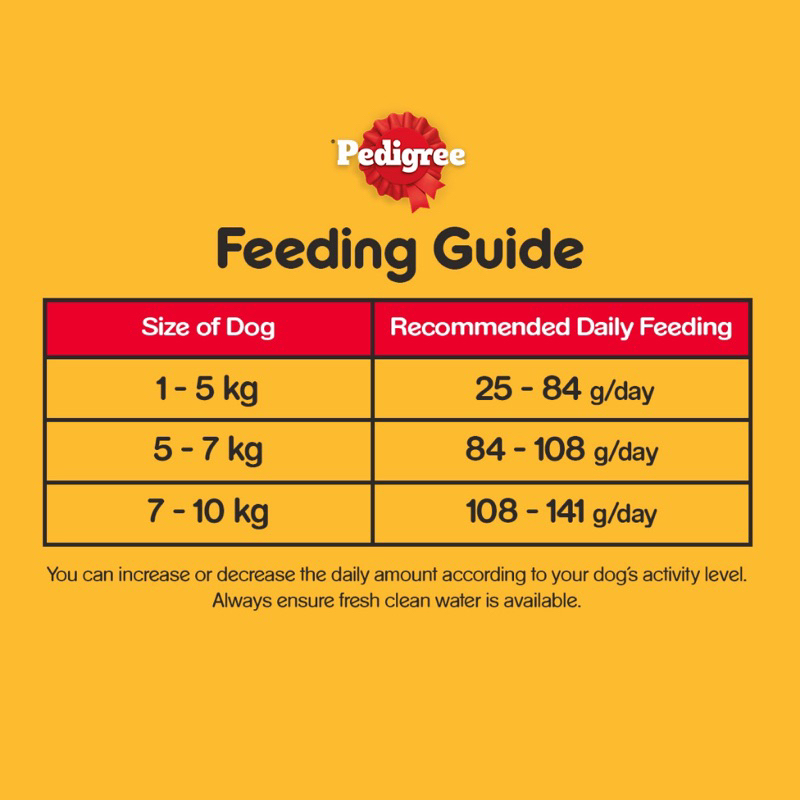 Pedigree Beer, Lamb & Vegetable 400g, 1.3kg
