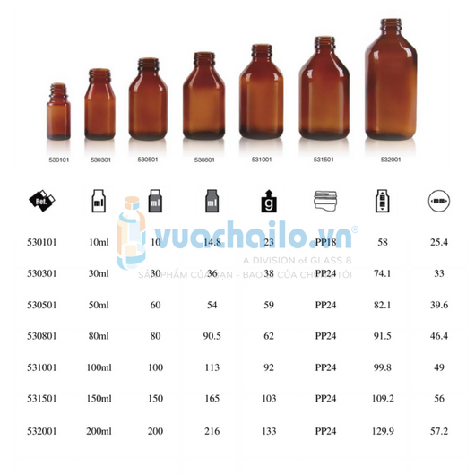 Chai dược phẩm, syrup, siro 24