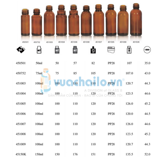 Chai dược phẩm, syrup, siro 22