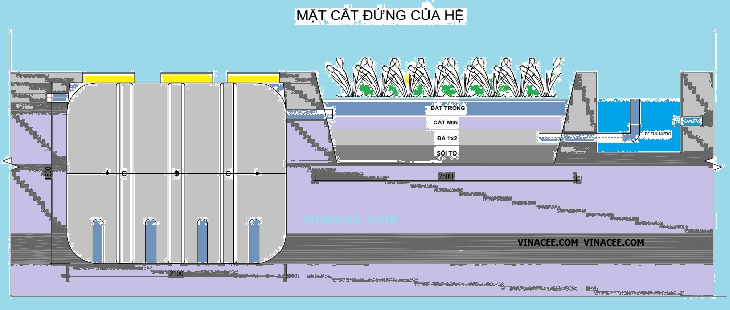 Cấu tạo bể tự hoại 3 ngăn  Sơ đồ bản vẽ chi tiết cấu tạo và nguyên lý 