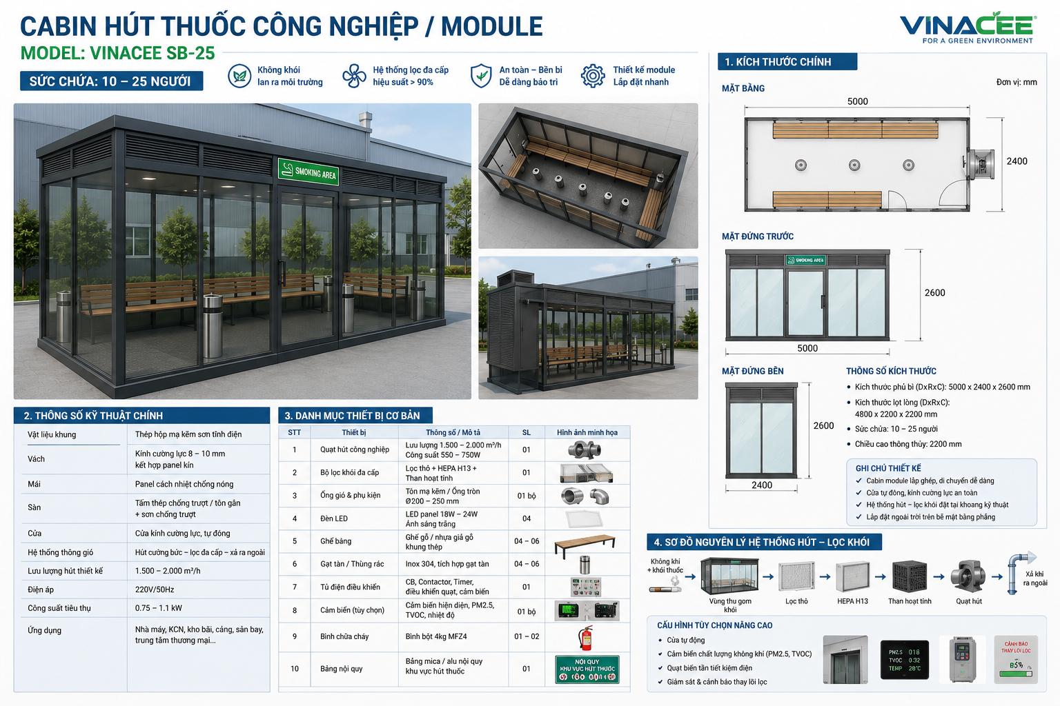 Cabin hút thuốc công nghiệp 2026