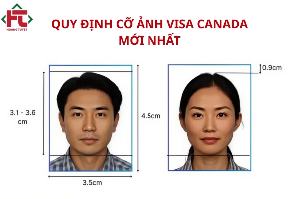 Tìm hiểu các quy định mới nhất về hình ảnh visa Canada 2025