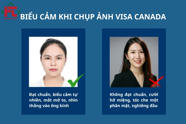 Tránh cười lớn khi chụp ảnh thẻ visa Canada