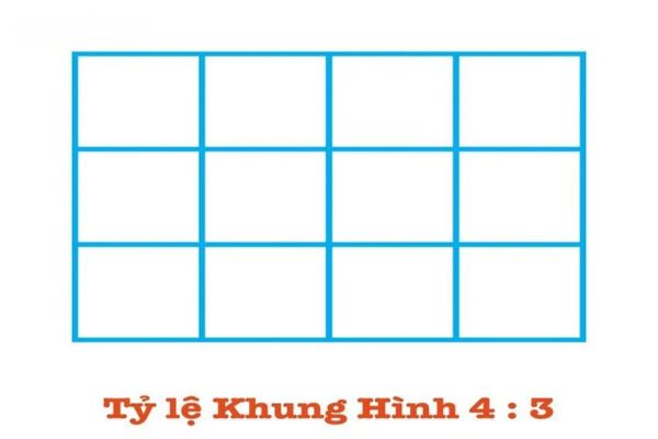 Tỷ lệ khung hình 4:3 trên màn hình CRT và TV analog cổ điển