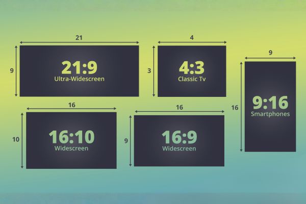 Lựa chọn tỉ lệ khung hình phù hợp giúp tối ưu trải nghiệm người xem và chất lượng hiển thị