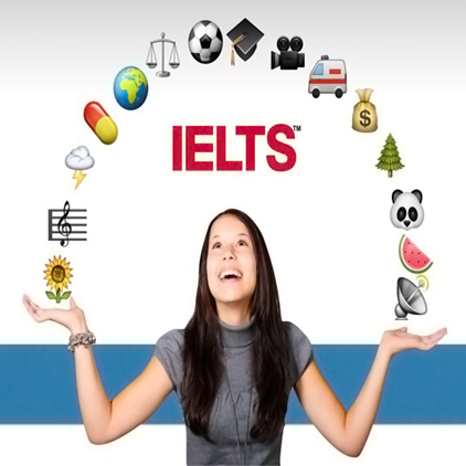 BÍ KÍP LUYỆN IELTS CỰC ĐỈNH