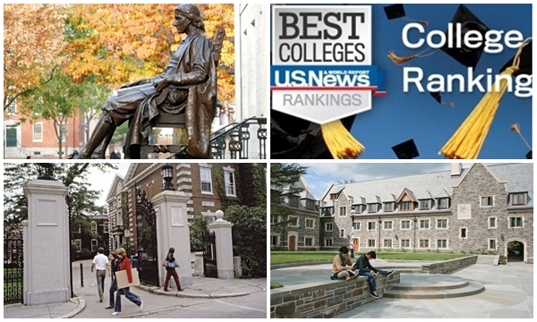 Các loại trường đại học ở Mỹ