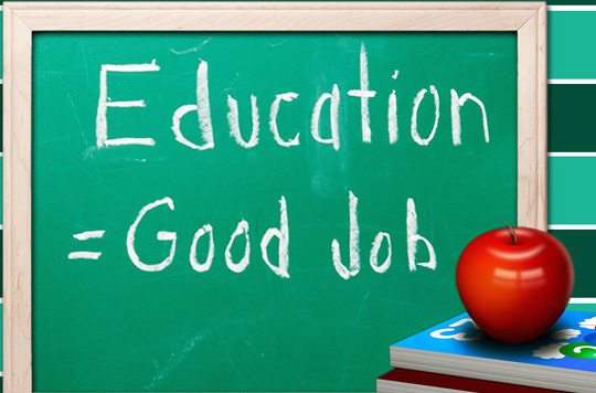 [Du Học Mỹ] - Phân biệt Early Decision và Early Action