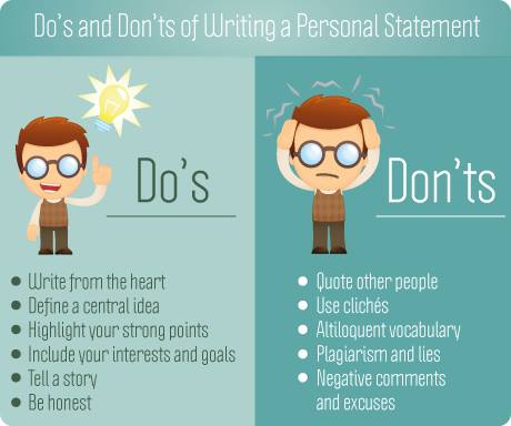 Ý tưởng để viết một bài luận cá nhân (Personal Statement) ấn tượng cho hồ sơ du học Mỹ