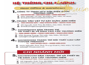 THOUSE-Hệ thống chuỗi cửa hàng tại Trương Hiện có mặt tại mọi nơi