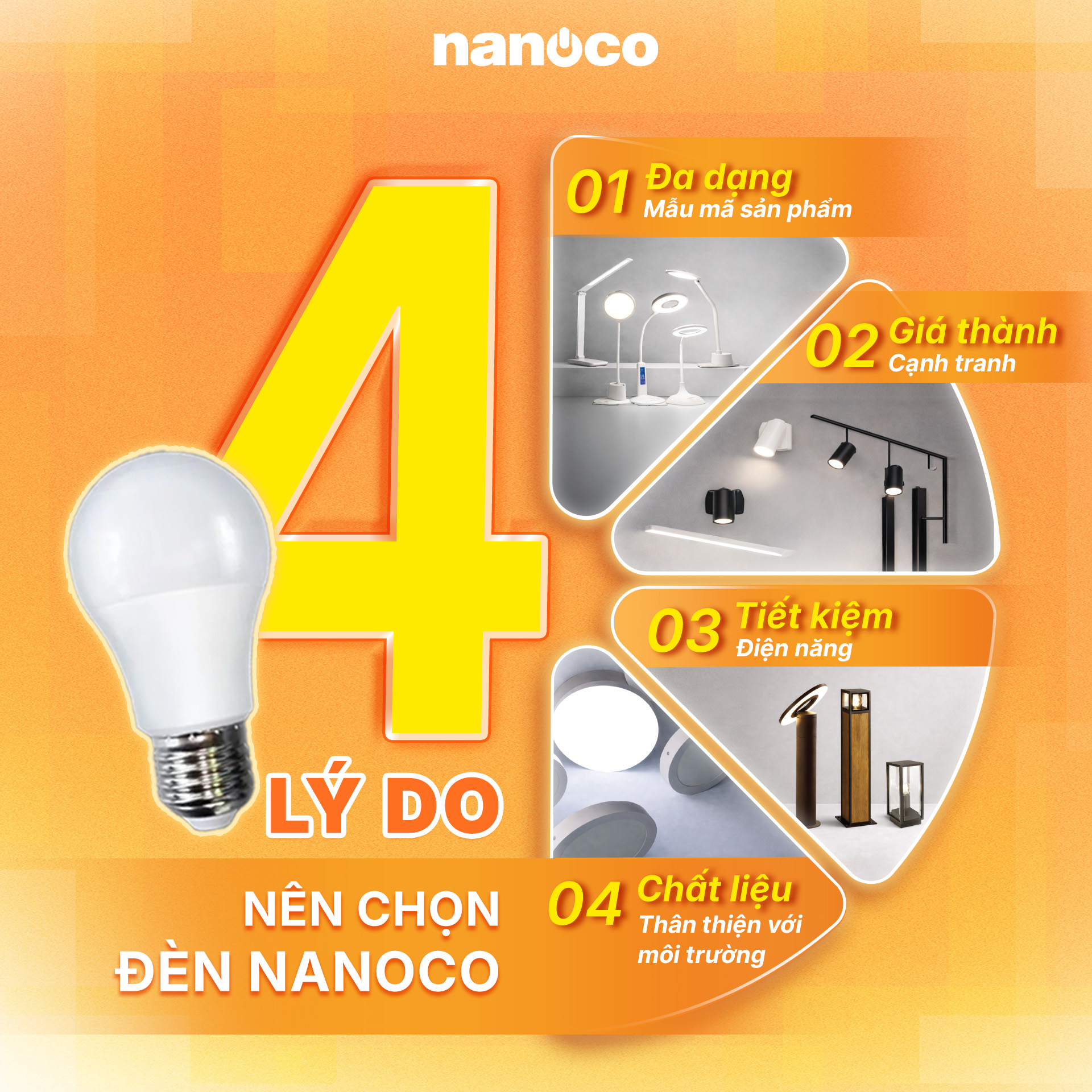 4 lý do nên lựa chọn đèn Nanoco – Giải pháp ánh sáng thông minh, an toàn, tiết kiệm điện
