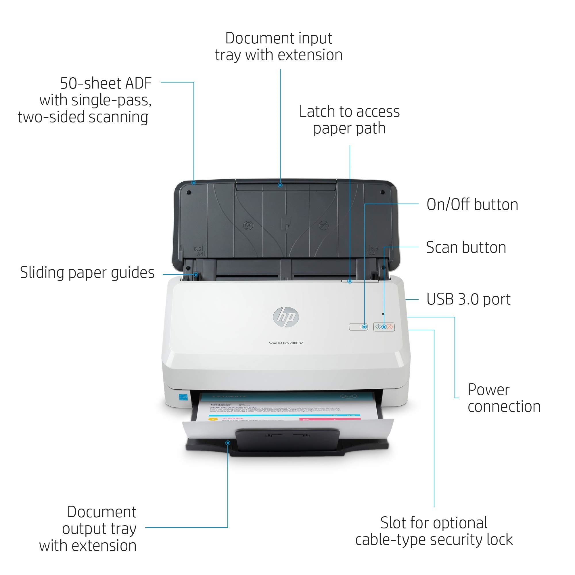 Máy scan HP Scanjet Pro 2000 S2
