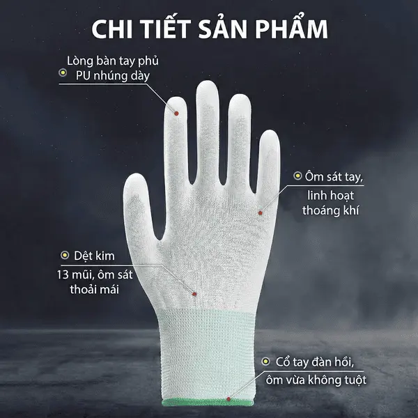 Các thành phần cầu tạo của Găng tay Phủ PU đầu ngón chống tĩnh điện ESD
