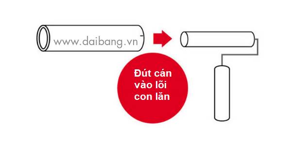 Cho cán vào bên trong lõi của con lăn.