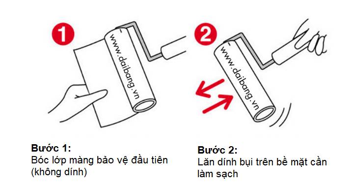Thứ tự thực hiện các bước làm sạch bụi bẩn của con lăn dính bụi Silicon và PE