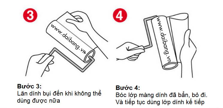 Lăn dính bụi đến khi không dùng được nữa (lớp màng đã dính bẩn) và bóc bỏ đi (theo rạch răng cưa trên con lăn) để dùng lớp dính mới kế tiếp