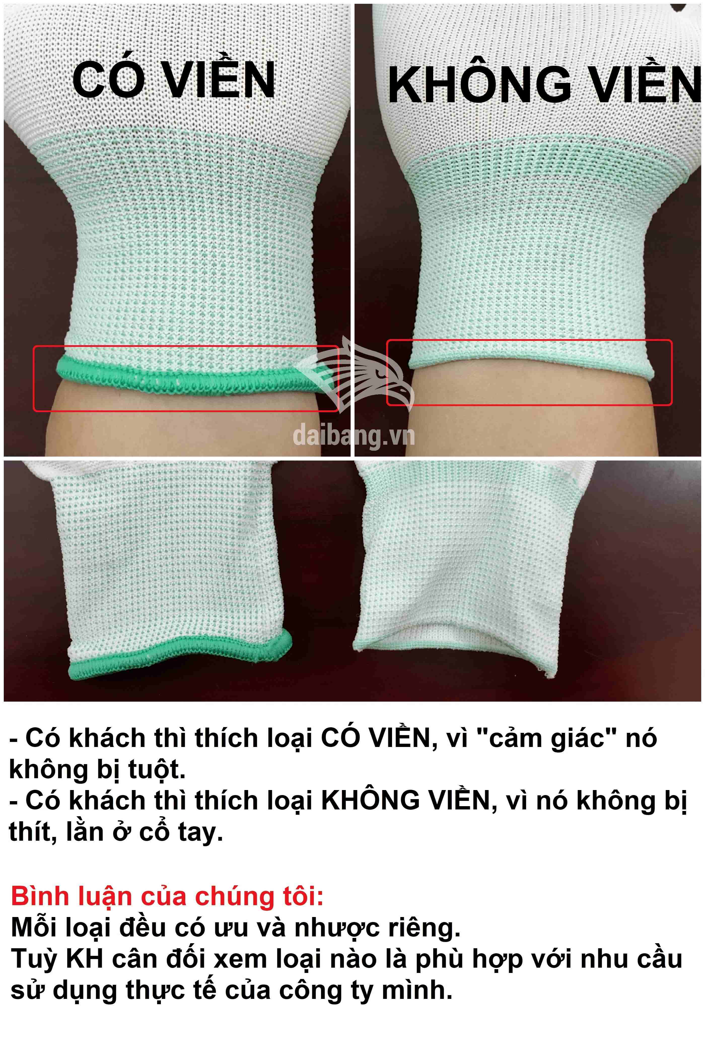 Bao tay bảo hộ phòng sạch với nhiều đặc tính ưu việt trong môi trường lao động