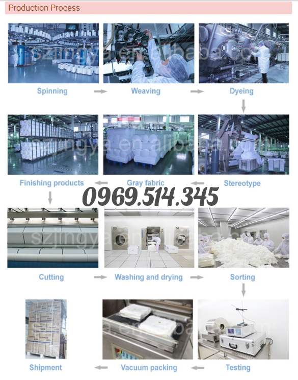Tóm tắt những khâu sản xuất tạo nên chiếc khăn làm sạch mã 3008 chất lượng cao