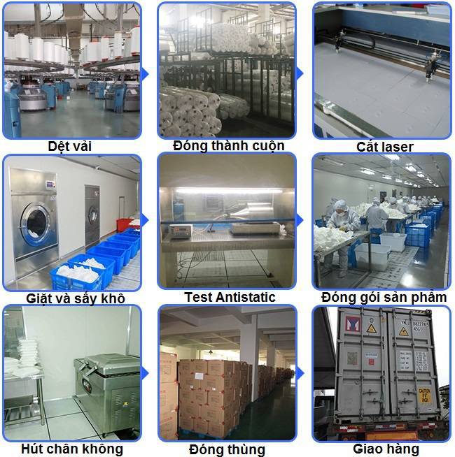 Quy trình sản xuất Khăn lau phòng sạch 8009