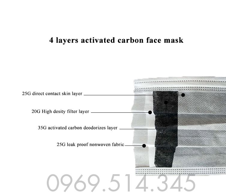 Khẩu trang Dr Mask hoạt tính được cấu tạo bởi 4 lớp kháng khuẩn với khả năng lọc sạch 99.9% bụi bẩn cực cao