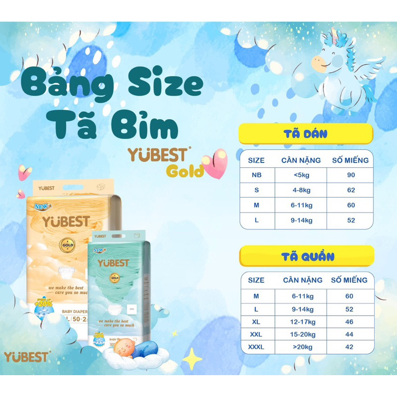 [Tặng quà từ 1 bịch] Bỉm Yubest Gold mẫu mới