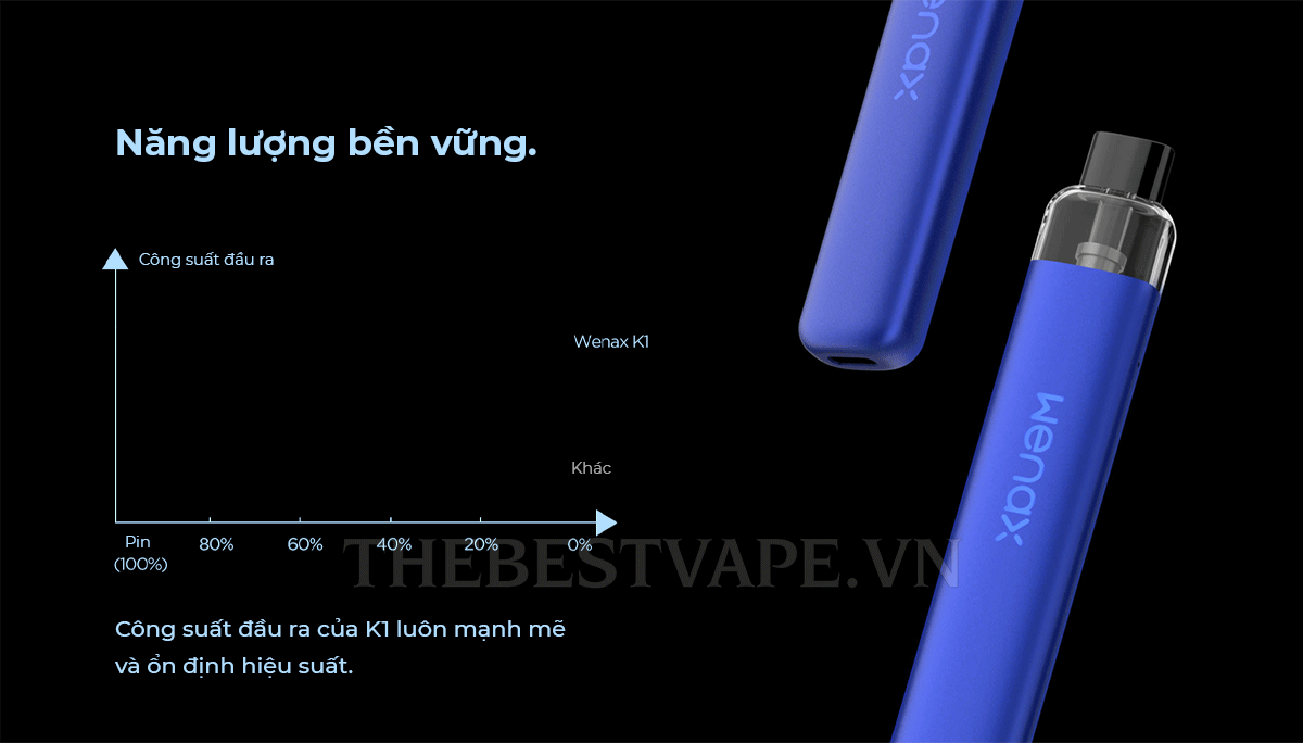 Slider 3