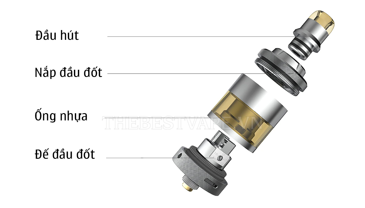 Slider 3