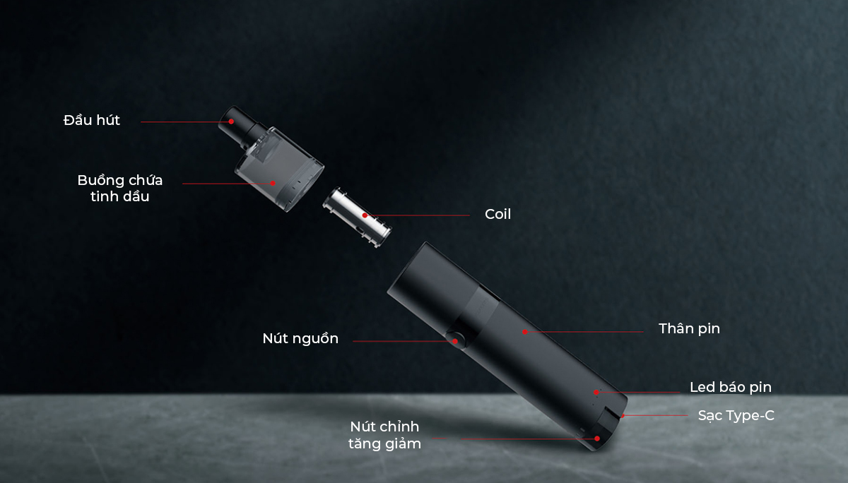Slider 4