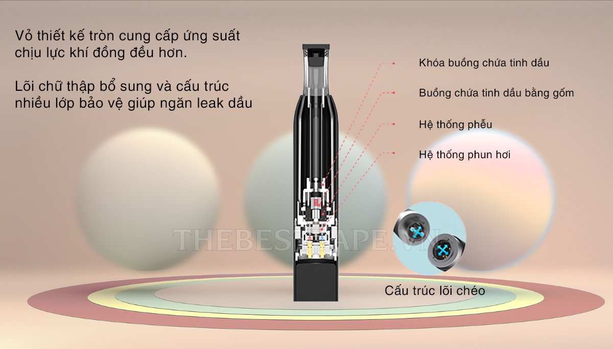 Slider 3